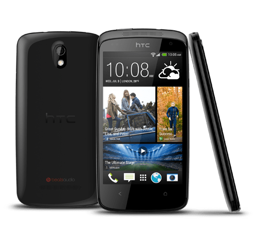 HTC Desire 500