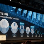 Intel entame sa transition, des serveurs aux smartphones et autres appareils connectés