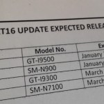 Android 4.4 KitKat sur les Samsung Galaxy S4 et Galaxy Note 3 dès janvier prochain ?