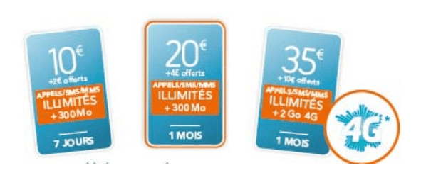 Bouygues Telecom prépayé