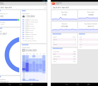 android google analytics 2.1.4 images 0