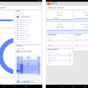 Google Analytics 2.1.4, une mise à jour majeure arrive sur Android