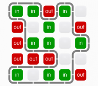 ins&outs