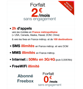 Free Mobile