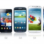 Galaxy S5 : vers une meilleure reconnaissance des gestes ?
