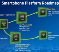 intel_smartphone_platform_roadmap_2012_2014