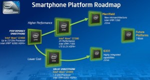 intel_smartphone_platform_roadmap_2012_2014