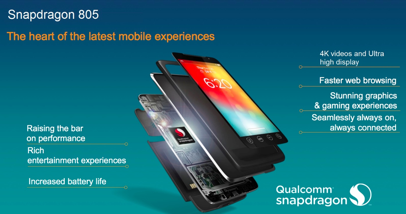 qualcomm snapdragon 805 image 0