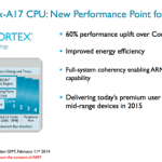 ARM officialise ses solutions Cortex-A17 avec GPU Mali T-720