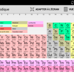 Tableau Périodique, la chimie à portée de main sur Android