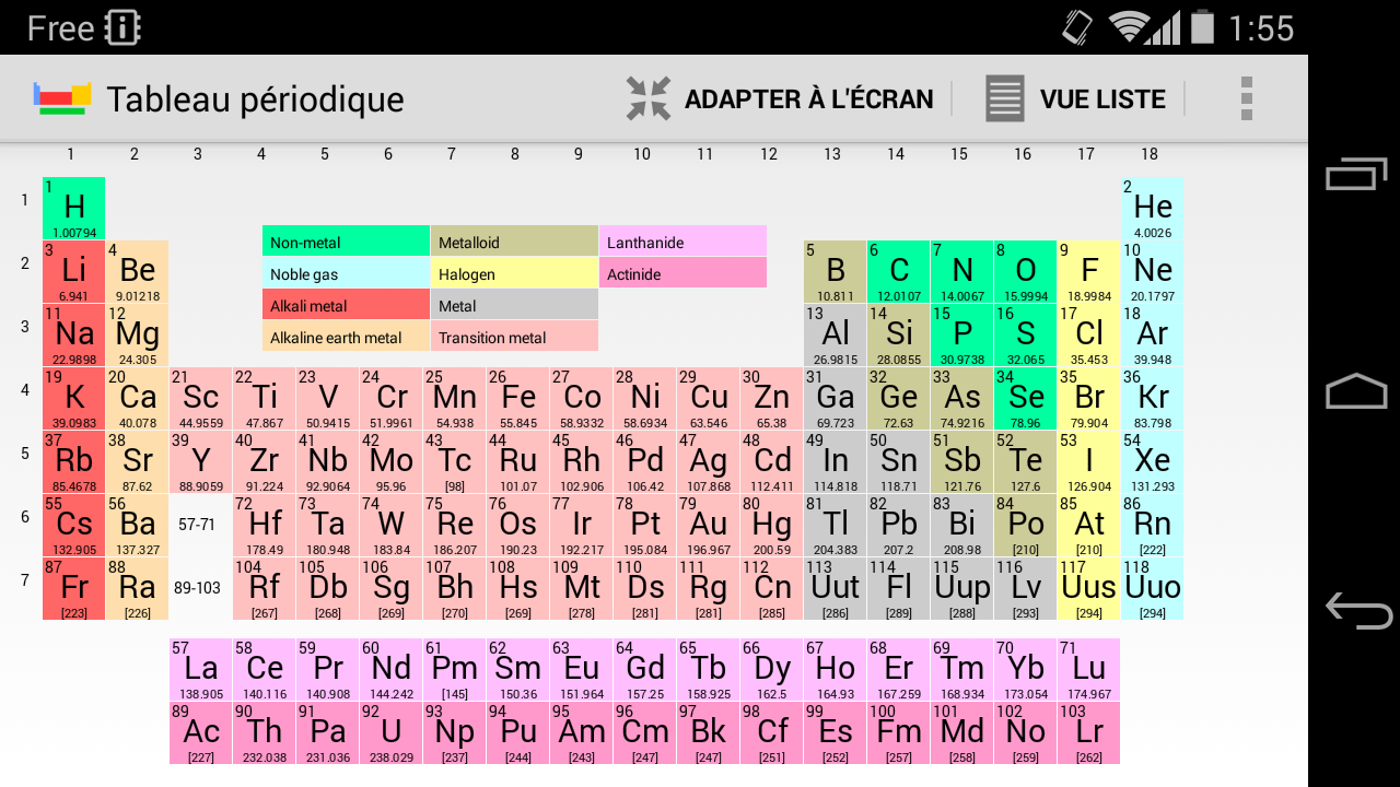 android tableau périodique sylvain saurel image 01