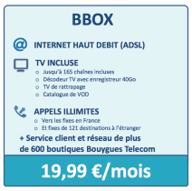 Offre low-cost Bbox de Bouygues Telecom : précision sur les tarifs