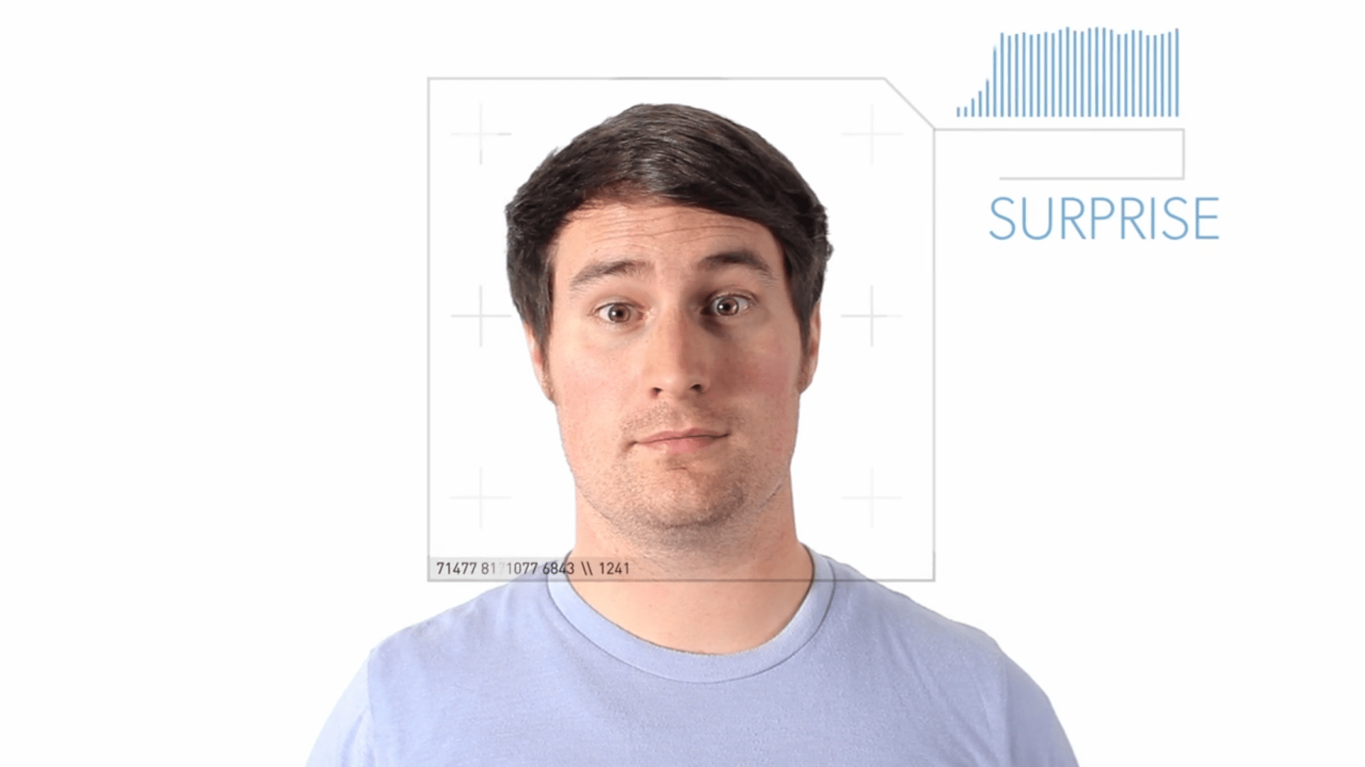 Emotient Sentiment Analysis : une app Google Glass pour détecter les émotions des autres