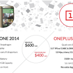 OnePlus tacle le HTC One 2014 dans un comparatif