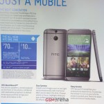 All New HTC One : ce à quoi servira son double capteur photo