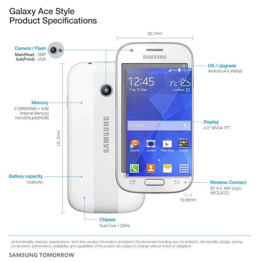 Le Samsung Galaxy Ace Style est officiel, avec du KitKat en entrée de gamme
