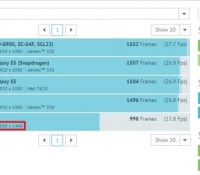 SM-G906S-benchmark-scores