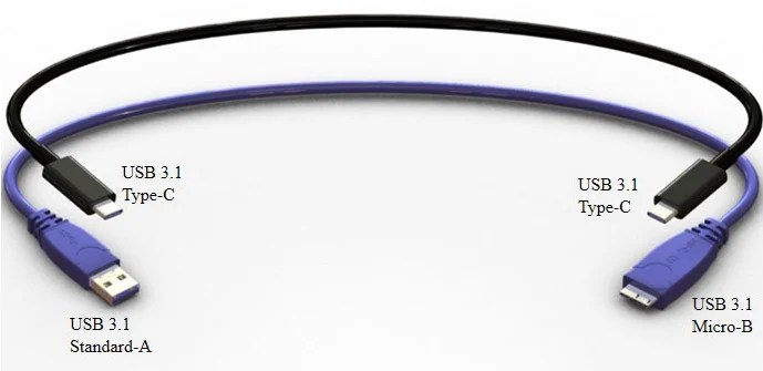 Type-C-Slide-3