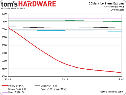 gs4-3dmark,1-X-429045-3