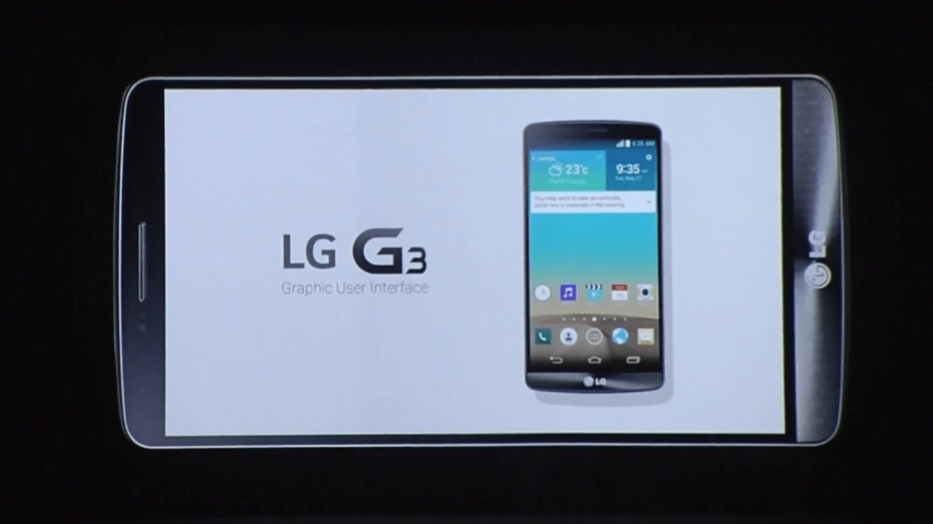 LG G3 GUI