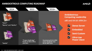 AMD va débarquer dans le monde d’Android avec des processeurs ARM 64-bit : ce que cela apportera