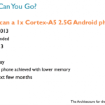 ARM : « des smartphones à 20 dollars dans les prochains mois » ARM : « des smartphones à 20 dollars dans les prochains mois »