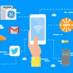 IFTTT : comment ça marche ? Nos meilleures applets/recettes IFTTT : comment ça marche ? Nos meilleures applets/recettes