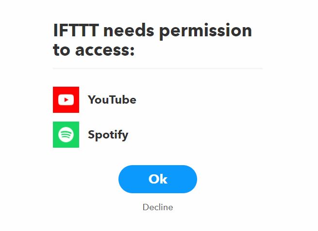 IFTTT Applet permissions