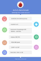 Le Samsung Galaxy S5 Active repéré sur AnTuTu avec un Snapdragon 801