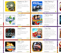 Promotion Google Play