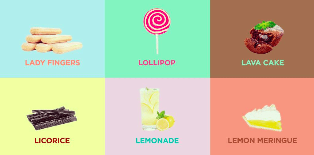 Lollipop