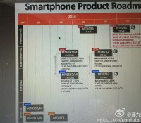 Mediatek MT6795