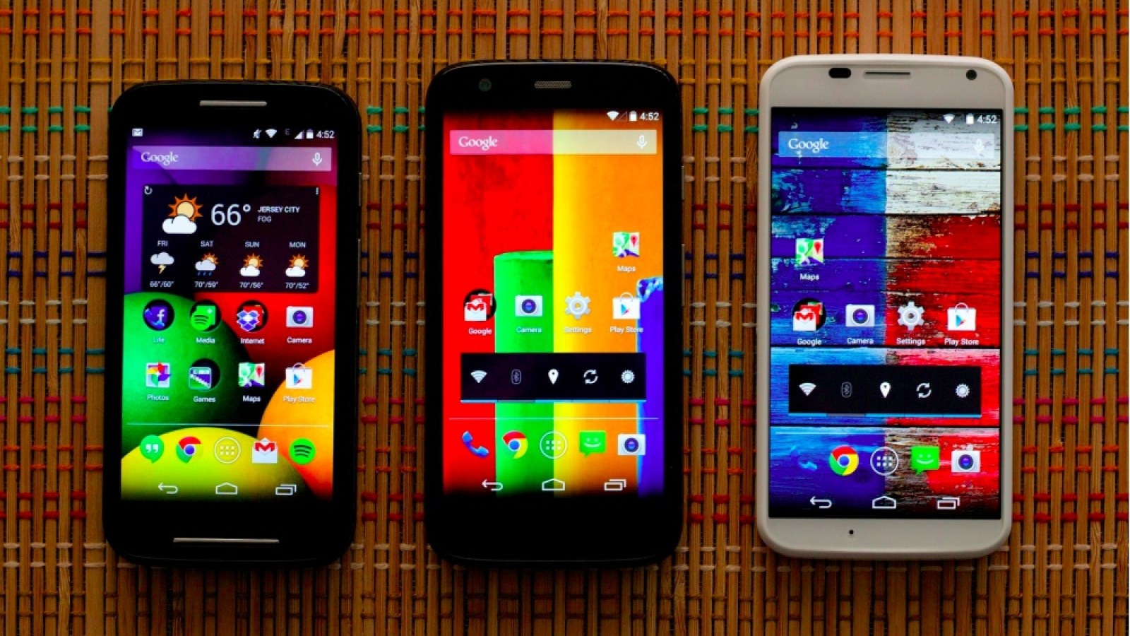 Motorola Android 4.4.4 commence à arriver sur Moto E, G et X