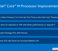 Intel Core M