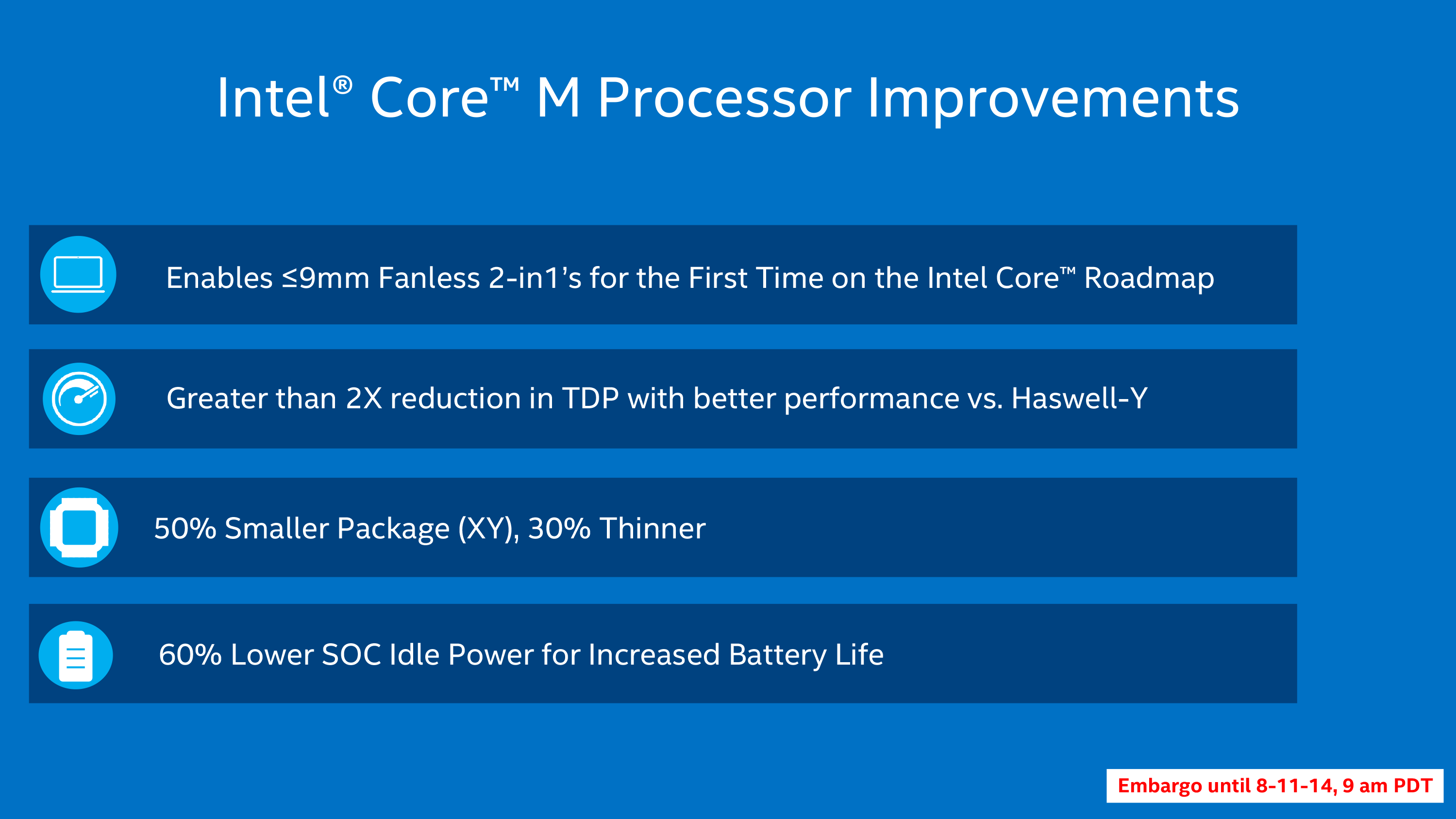Intel Core M