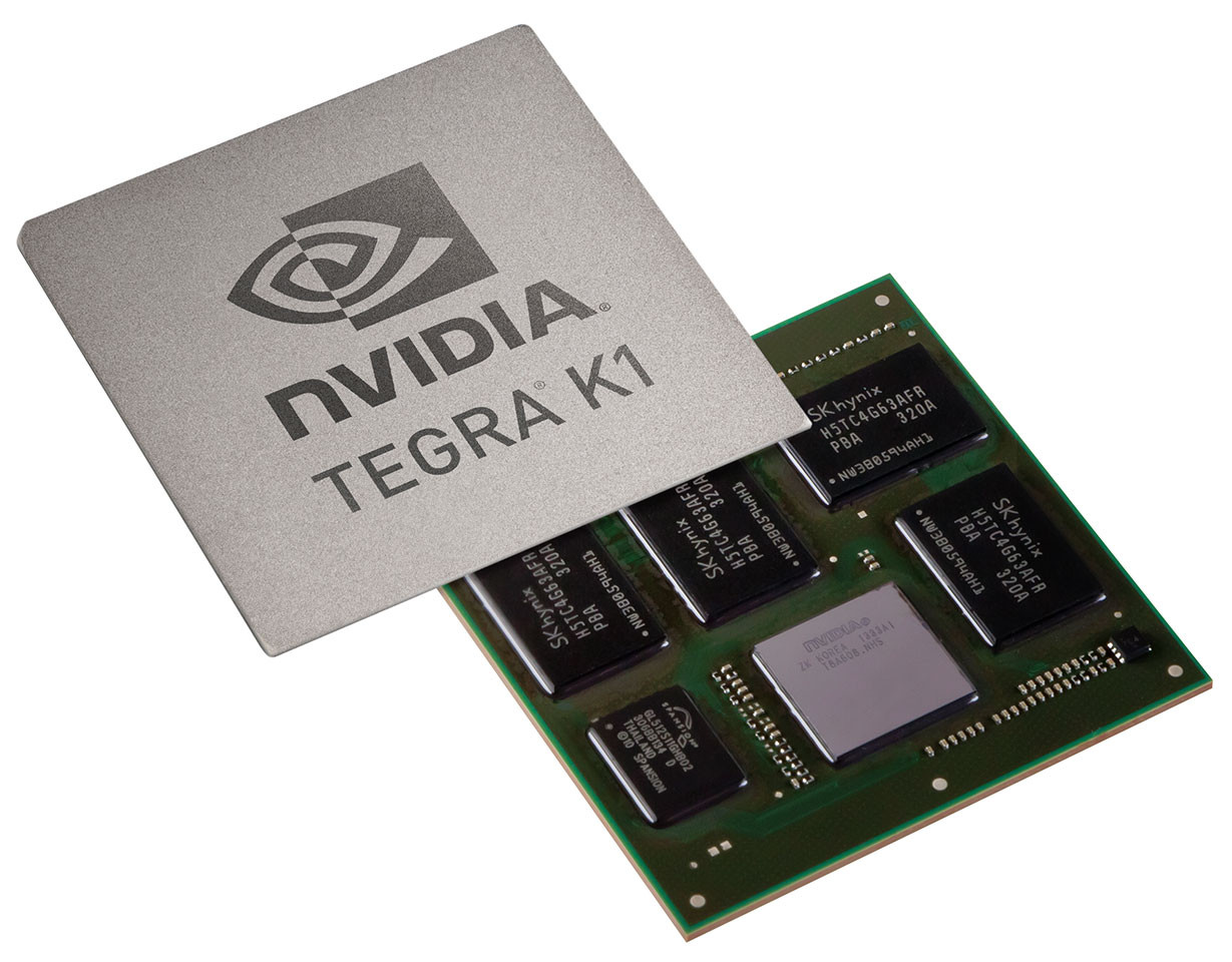 Tegra K1