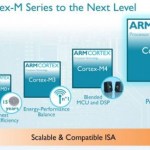 ARM Cortex-M7 : un cœur qui promet une meilleure autonomie pour les objets connectés