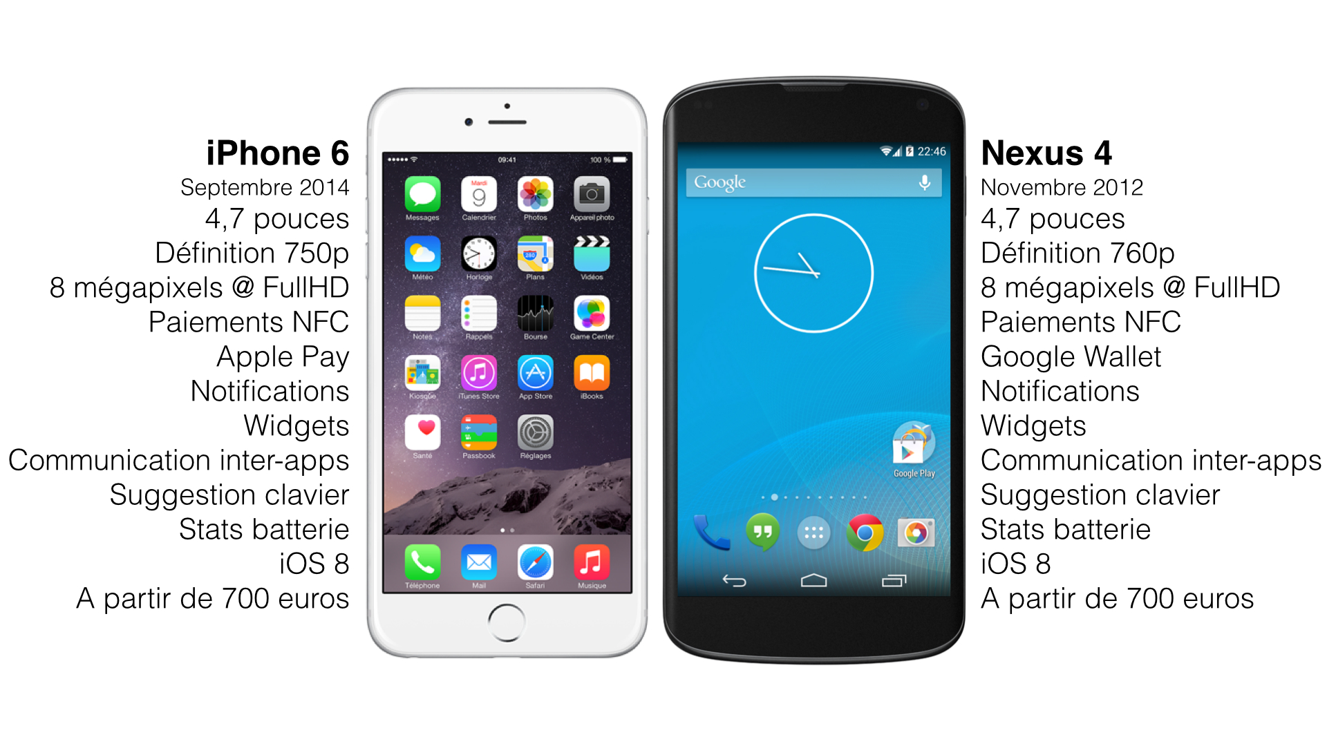 iPhone6-Nexus4.002