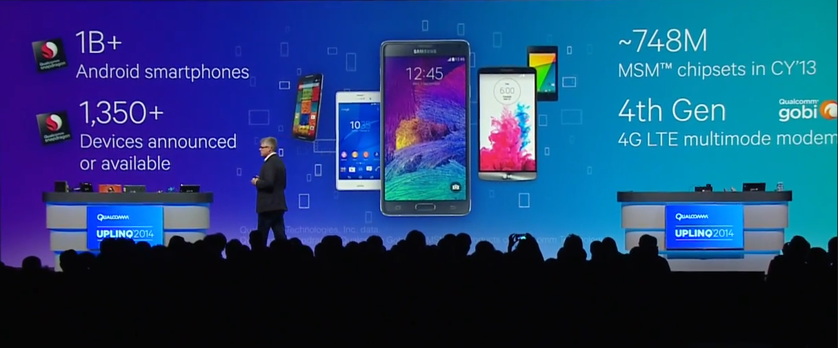 Qualcomm Uplinq 2014