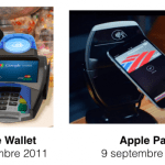 Le NFC au centre de la lutte d’Apple Pay contre Google Wallet