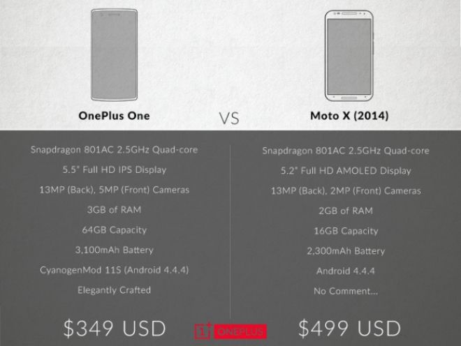 one plus one moto x