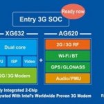 Rockchip XMM6321 : une puce dual-core ARM avec un modem Intel 3G pour l’entrée de gamme