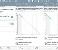 Une bonne autonomie