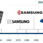 L’origine des noms des constructeurs tech : Samsung, LG, Sony, HTC, Apple…