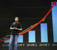 xiaomi-beats-samsung-and-apple-to-become-the-biggest-smartphone-maker-in-china