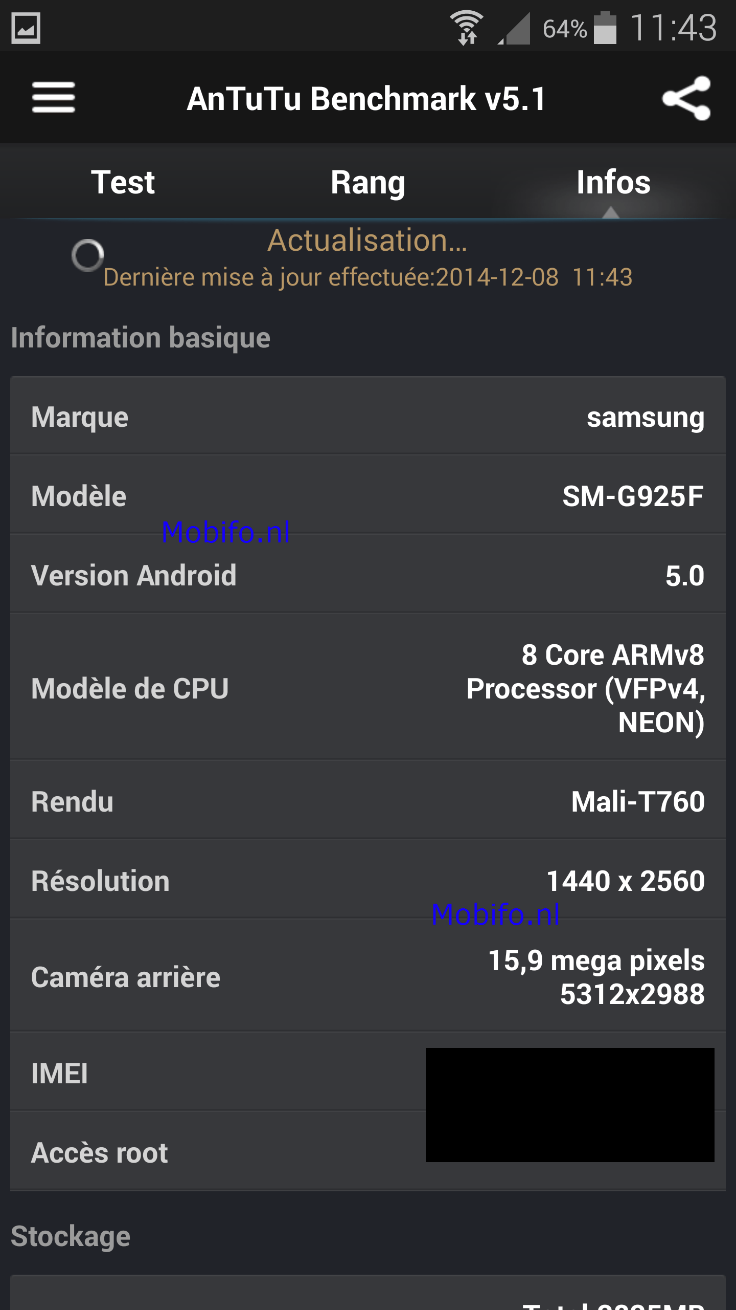 SamsungGalaxyS6AnTuTu