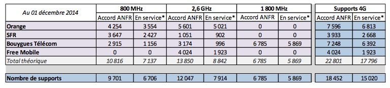 android 2014-12-03 à 14.16.28