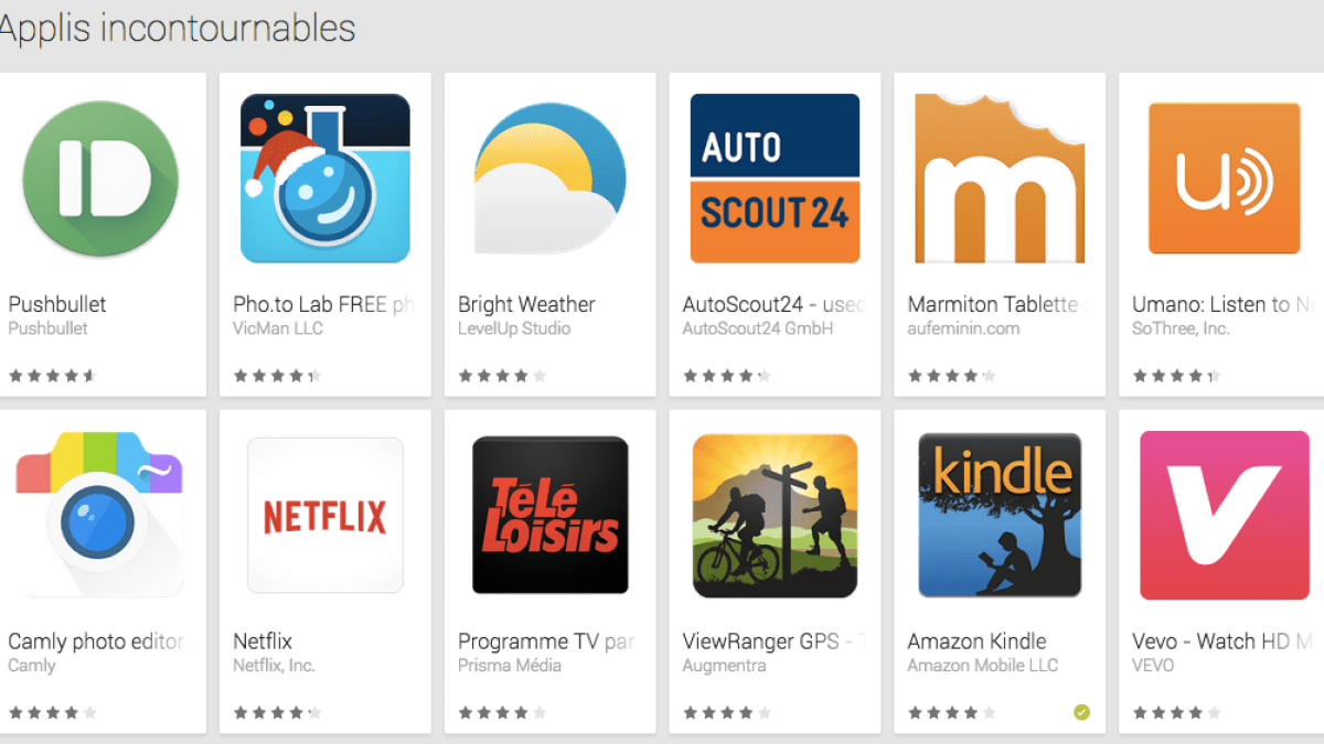 Indispensables Google