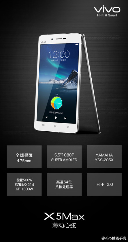 Vivo X5 Max