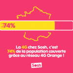 Orange et Sosh annoncent couvrir 74% de la population en 4G